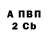 Кокаин 97% Anesthesie